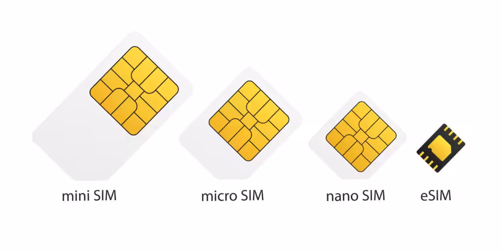 The image visually compares four types of SIM cards arranged in order from left to right: mini SIM, micro SIM, nano SIM, and eSIM