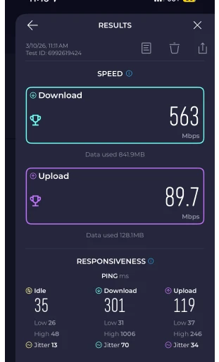 Speed Test Result